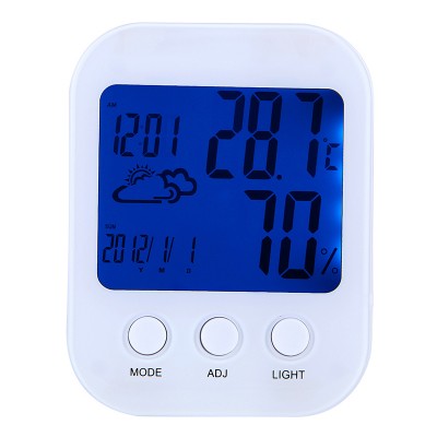 Hotel Room Thermostat High Precision Thermostat Thermo Hygro Controller